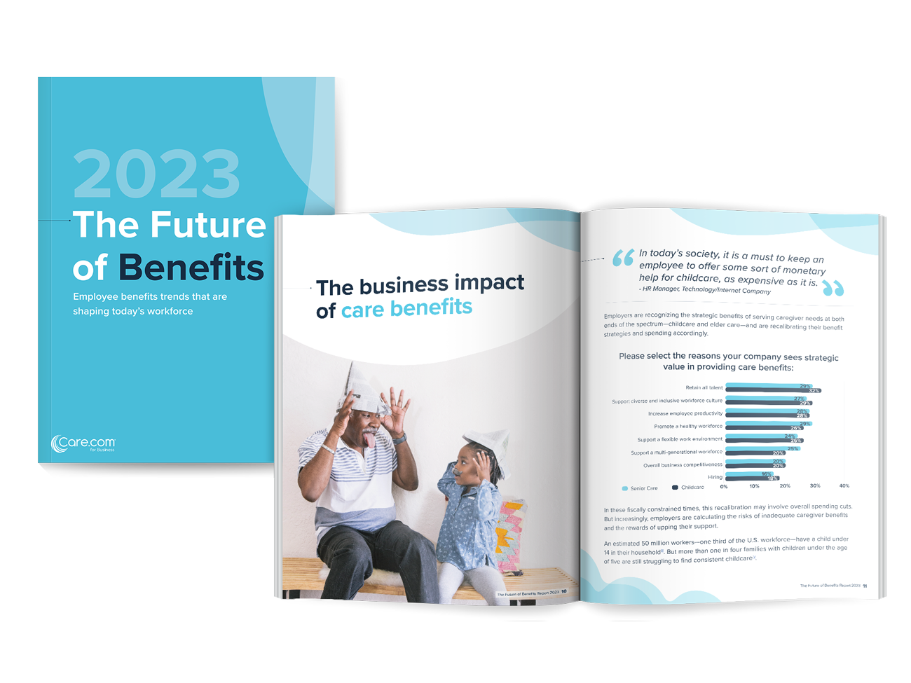 Here’s your copy of the 2023 Future of Benefits Report