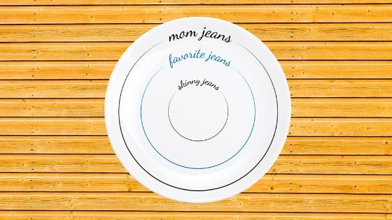 Mom jeans skinny jeans hot sale plates