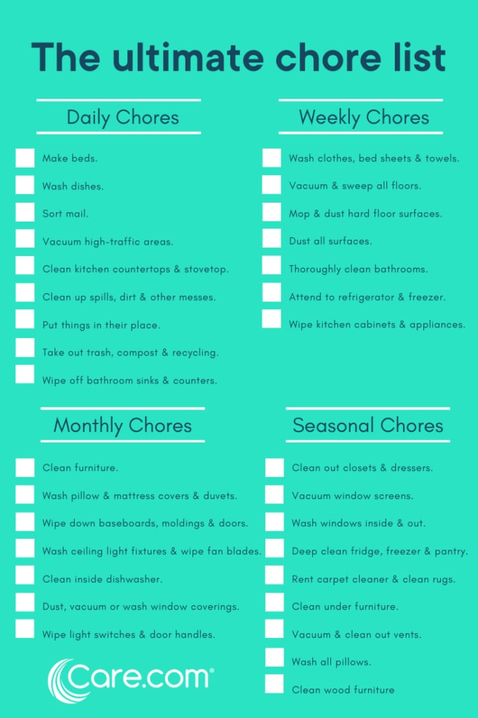 The Ultimate Household Chore List Care Resources