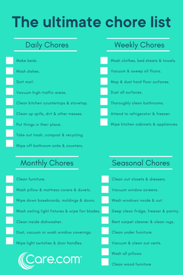 the-ultimate-household-chore-list-care-resources