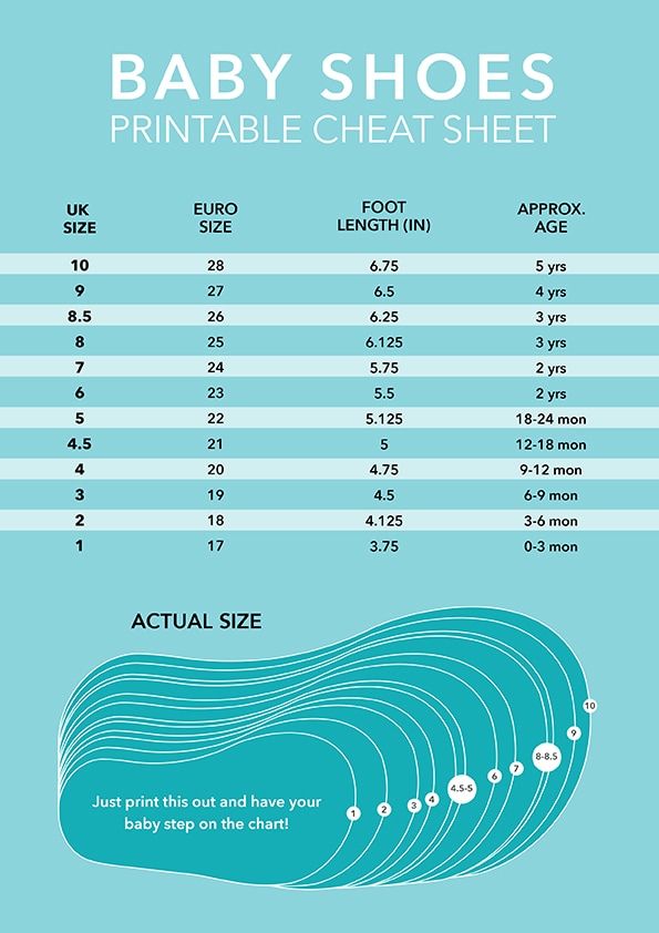Are uk shoe sizes the same as us sizes
