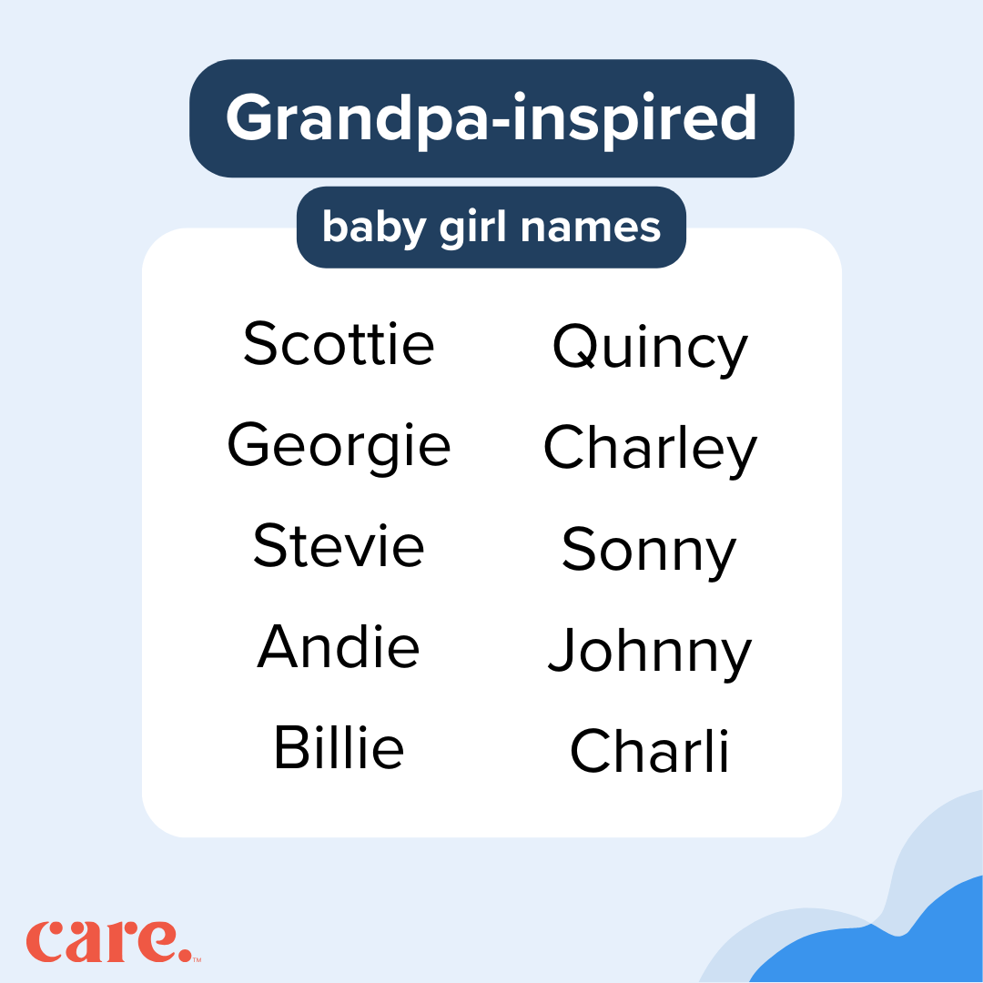 Unique Grandpa-inspired baby girl names