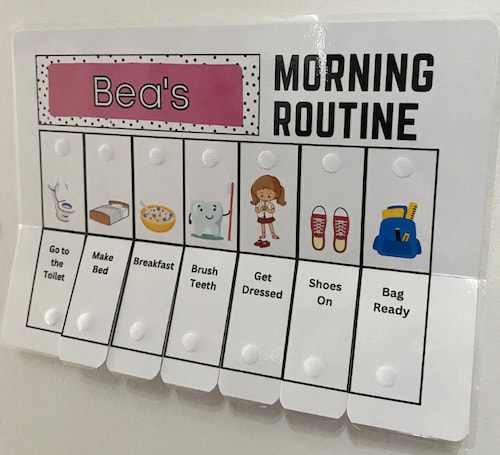 routine chart