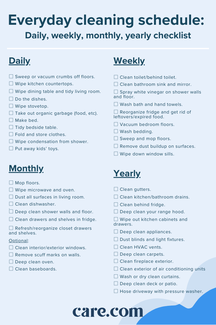 Everyday cleaning schedule: Daily, weekly, monthly year checklist