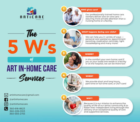 Home  Art of Care