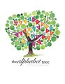 Alphabet Tree Child Care & Playschool