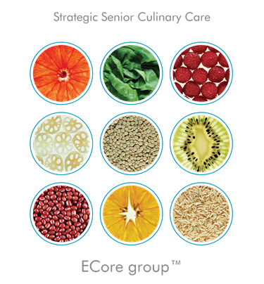 Ecore Nutrition Care Logo