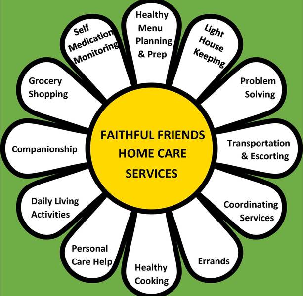 Faithful Friends Home Care Logo