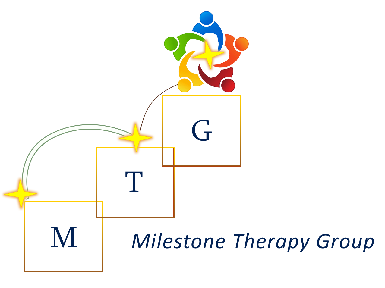 Milestone Therapy Group Logo