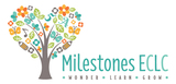 Milestones Early Childhood