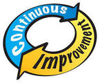 Continuous Improvement Specialist