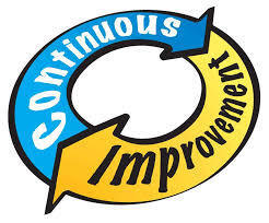 Continuous Improvement Specialist Logo