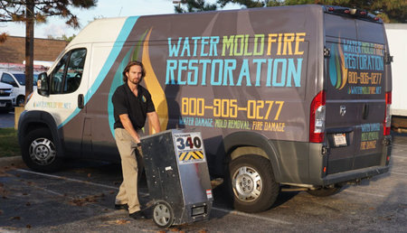 Water Mold Fire Restoration of Dallas