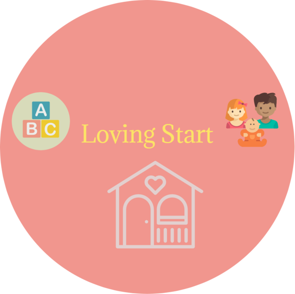 Loving Start Logo