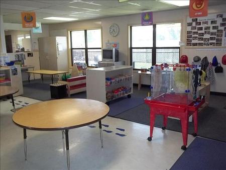 Chatfield KinderCare