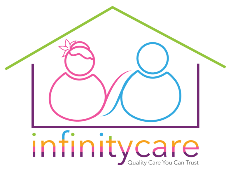 Infinity Care Llc Logo