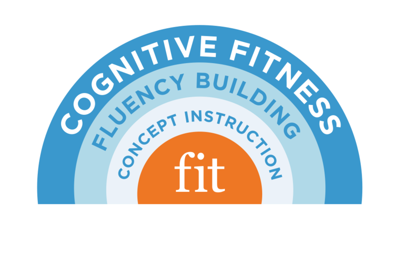 Fit Learning St. Louis Logo