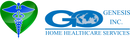 Genesis Home Healthcare Services, Inc. Logo