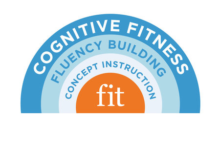 Fit Learning