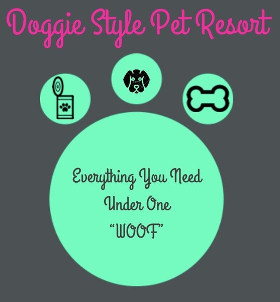 Doggie Style Pet Resort Logo